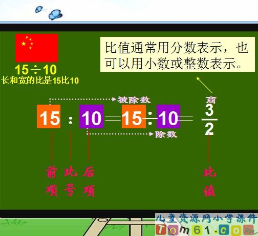 人教版小学数学六年级上册课件6