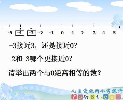负数课件3