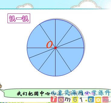 圆的认识课件56