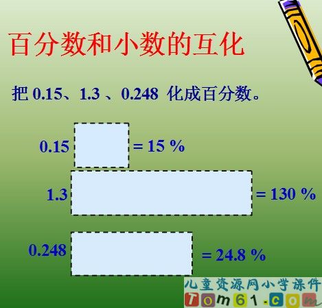 百分数和分数小数的互化