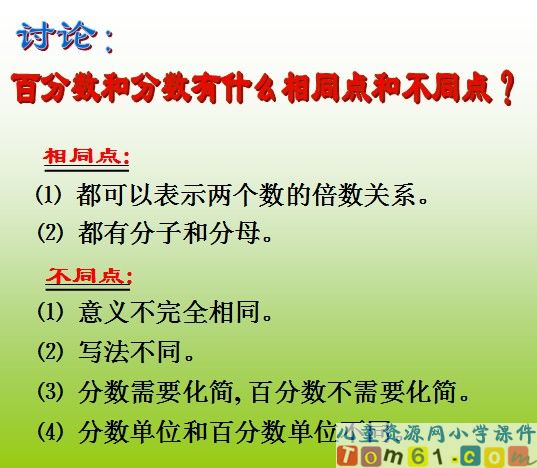 百分数的意义和写法课件18