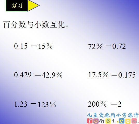 百分数应用题课件5