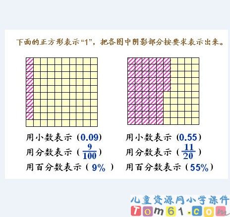百分数和分数小数的互化课件3