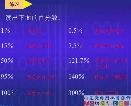 百分数的意义和写法课件35