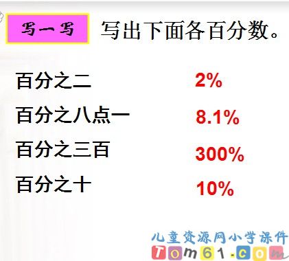 百分数的意义和写法课件17