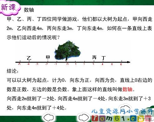 负数课件9