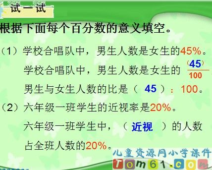 认识百分数课件2