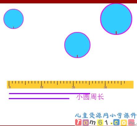 圆的周长课件21