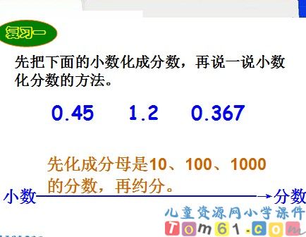 百分数和分数小数的互化