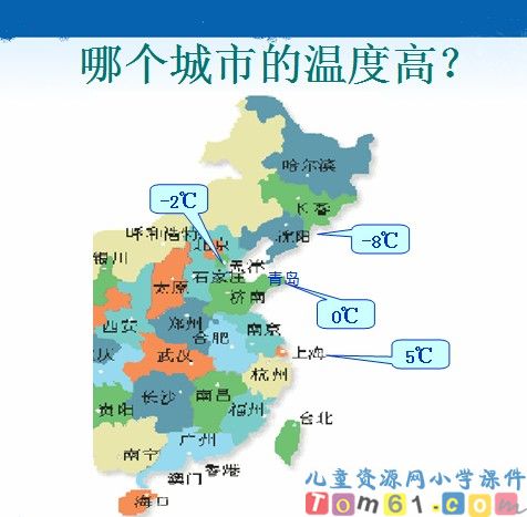 负数课件4