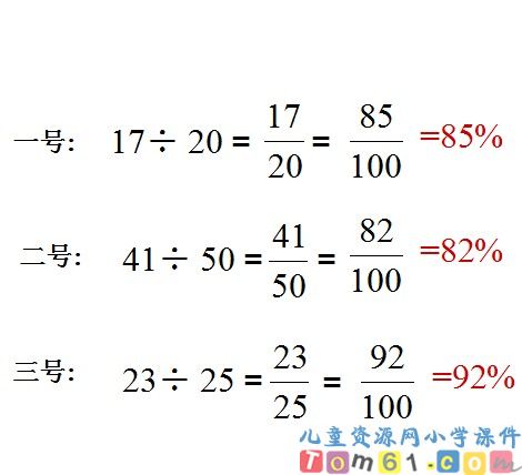 认识百分数课件4