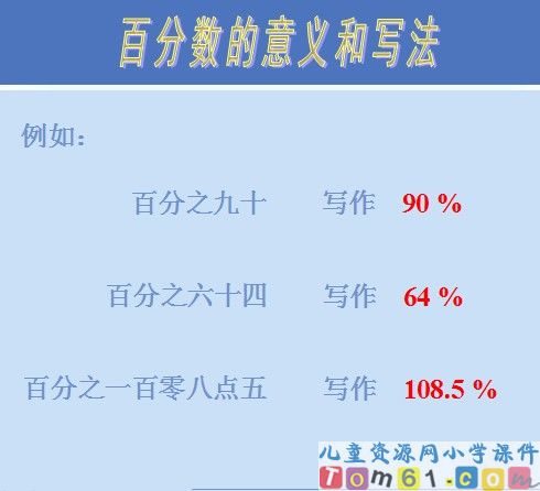 百分数的意义和写法课件34