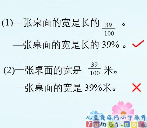 百分数的意义课件3