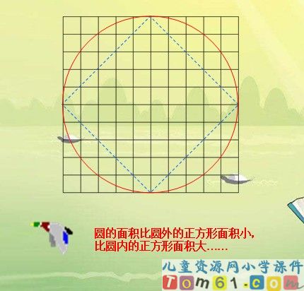 圆的面积