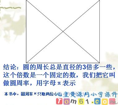 圆的周长课件36