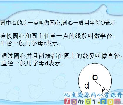 圆的认识课件54