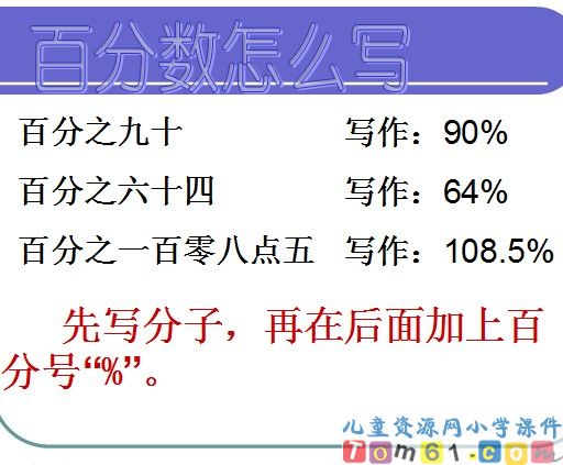 百分数的意义和写法课件19