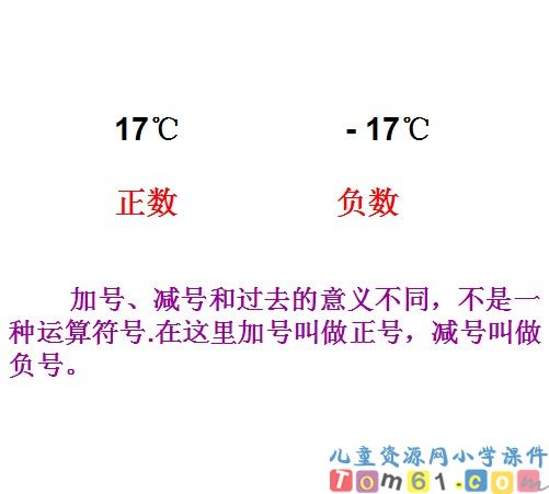 负数课件15