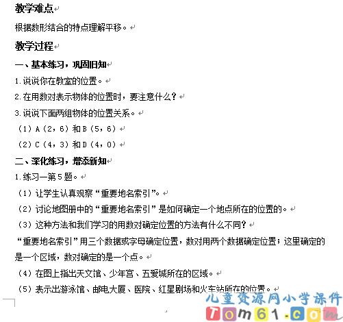 位置