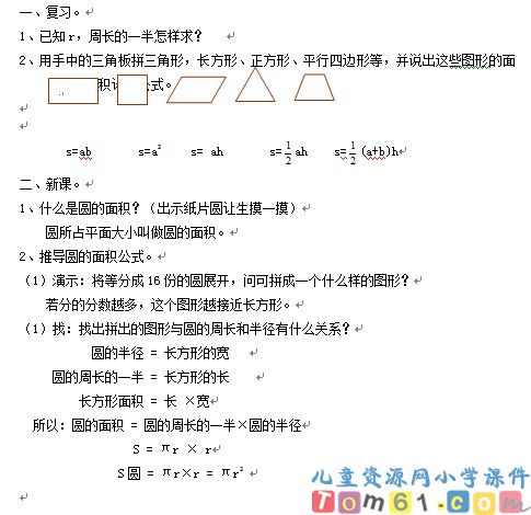 圆的面积