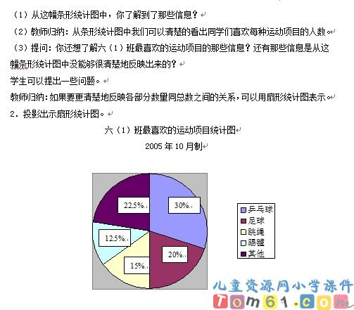 扇形统计图