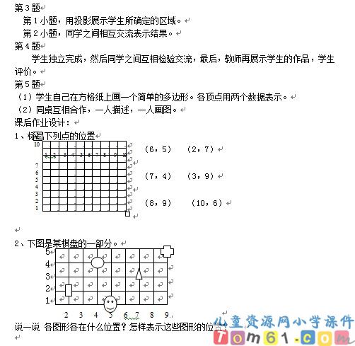 位置