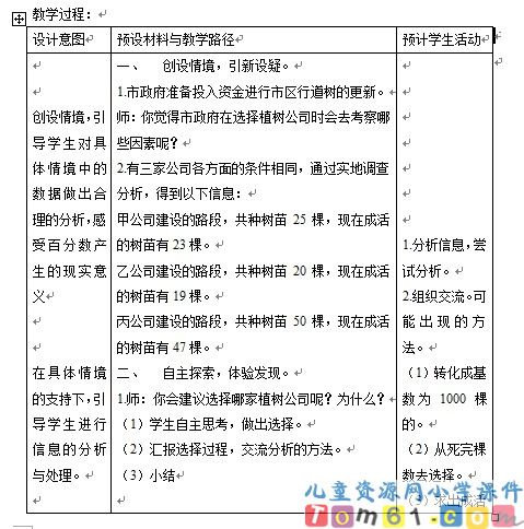 百分数的意义与写法