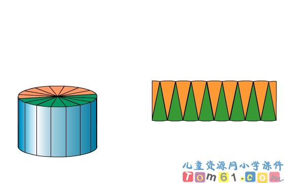 圆柱的体积计算公式推导