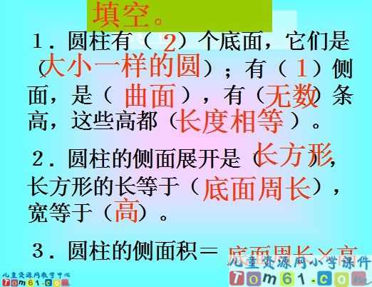 圆柱体的表面积