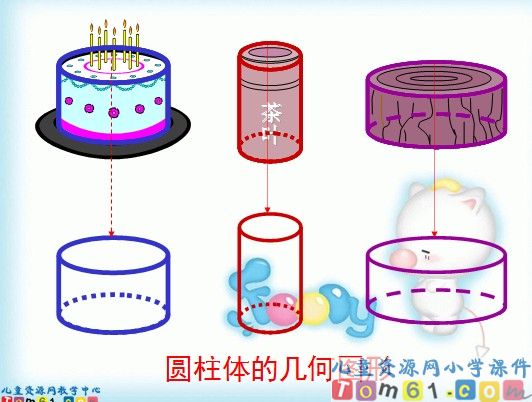 圆柱的认识
