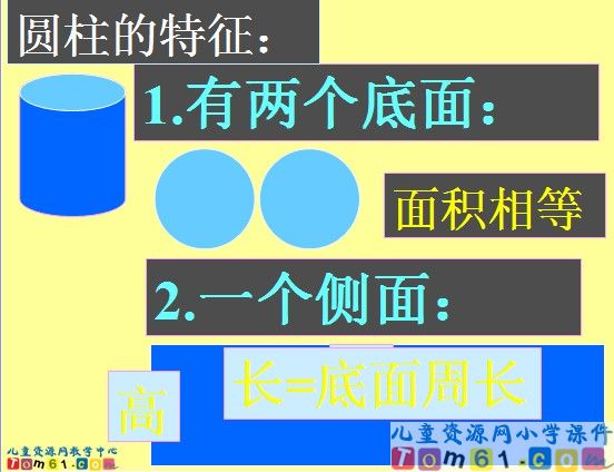 圆柱与圆锥整理复习