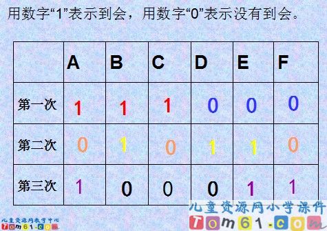 数学思考