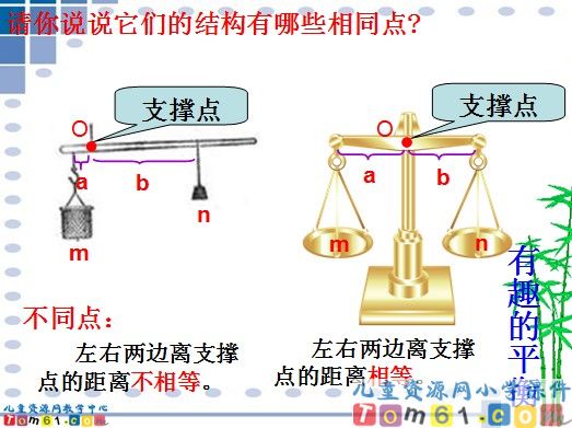 有趣的平衡