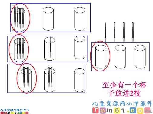 抽屉原理