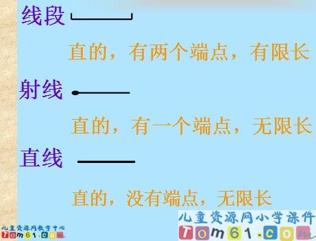 平面图形的认识