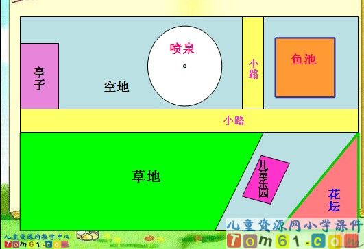 平面图形的周长和面积