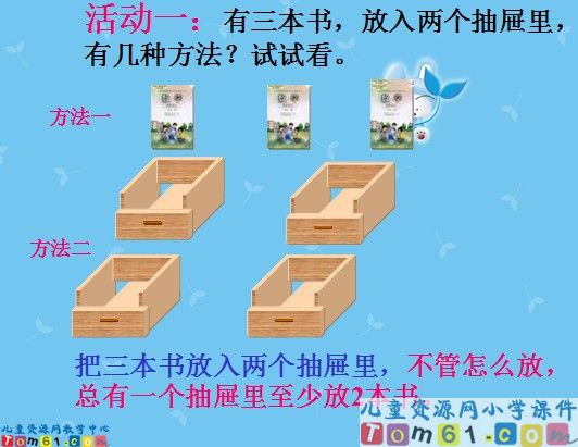 抽屉原理