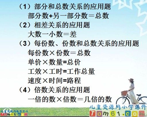 数与代数_整数和小数应用题