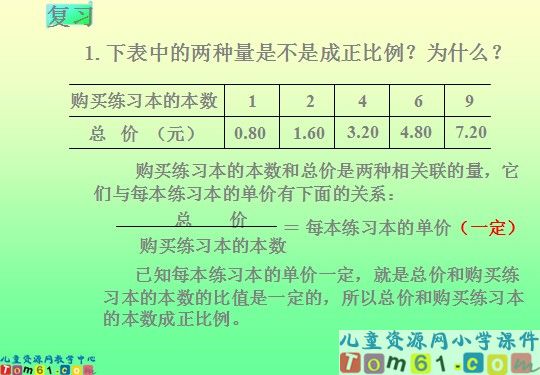 成反比例的量
