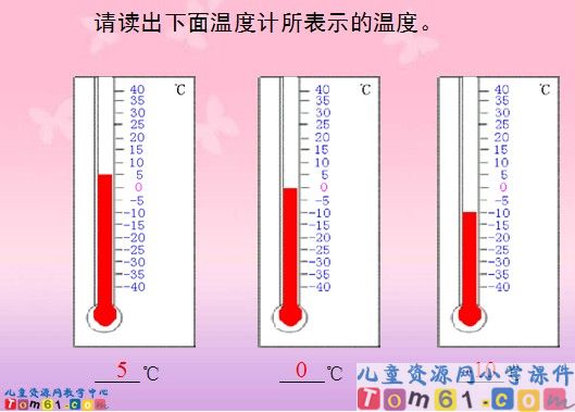 认识数轴