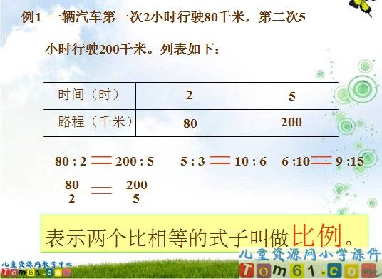 比例的意义和基本性质