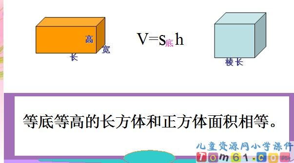 圆柱的体积