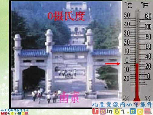 认识负数