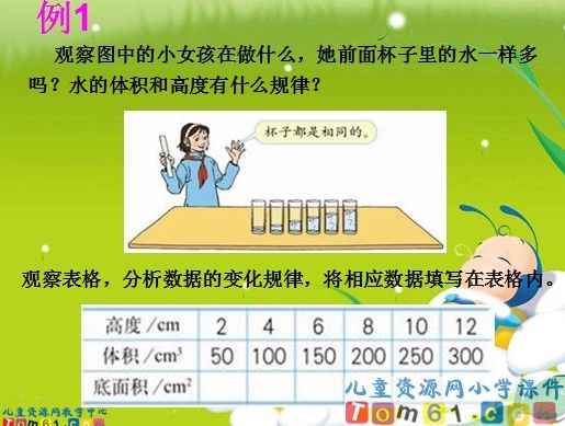 正反比例的比较练习