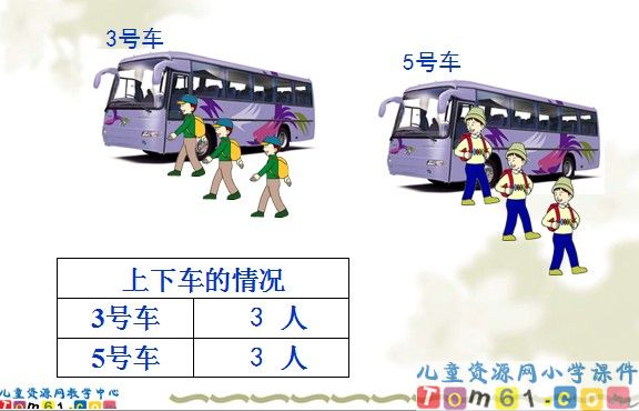 认识负数