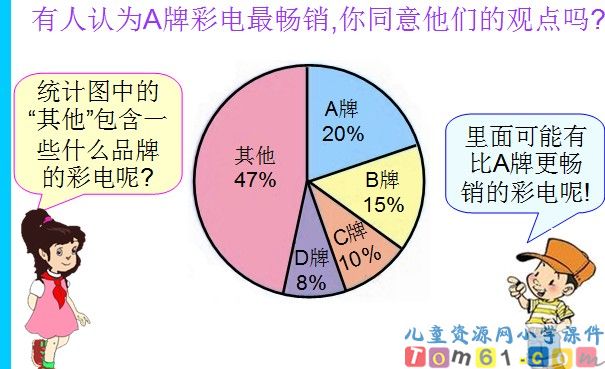 统计