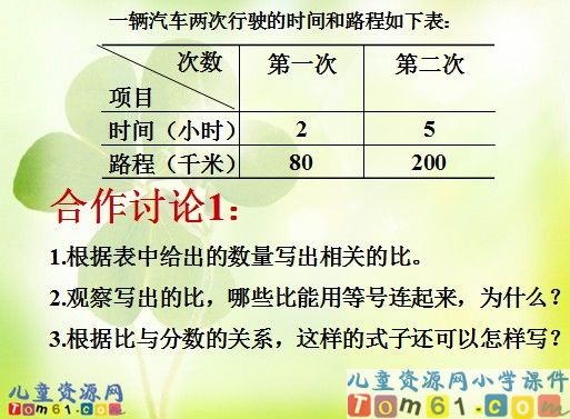 比例的意义和基本性质