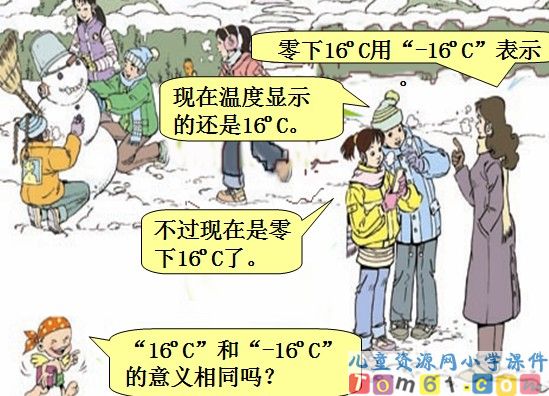 负数