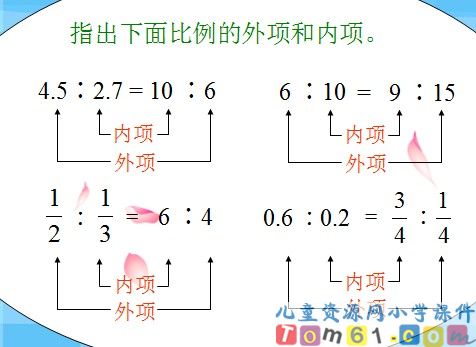 比例的基本性质