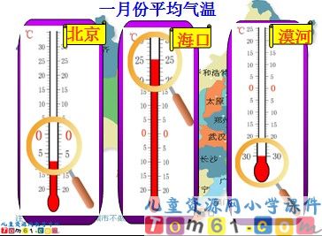 认识负数